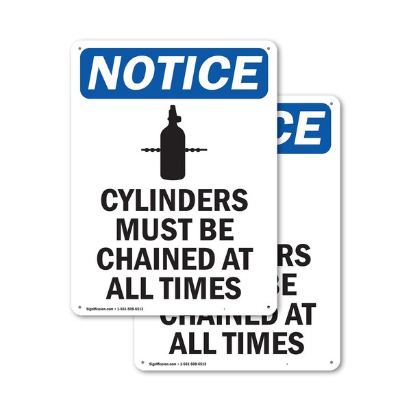 Signmission Safety Culture Sign, 7 in Width, Plastic, Rectangle OS-2PACK-NS-P-710-V-10890 - main